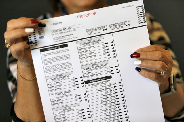 Maricopa County 2020 Election Audit Proceeds Despite Democrat Efforts to Stop It