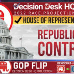 It’s official: Republicans have flipped the House