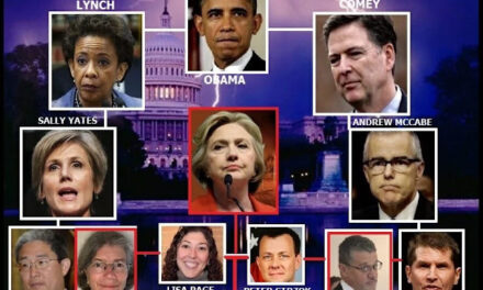 THE DEEP STATE LIED: Durham Report Destroys ANY INKLING of Trump-Russia Collusion – Strzok Knew NO ONE in Trump Camp Contacted Russia, Blows His Court Case Out of the Water