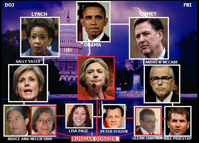 THE DEEP STATE LIED: Durham Report Destroys ANY INKLING of Trump-Russia Collusion – Strzok Knew NO ONE in Trump Camp Contacted Russia, Blows His Court Case Out of the Water