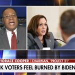 Horace Cooper: Black Americans Are Fed up With Biden’s Broken Promises