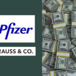 Pfizer and Levi Strauss Face Challenges from Conservative Shareholders Over Support of Divisive Causes