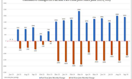 Public Sector Booms